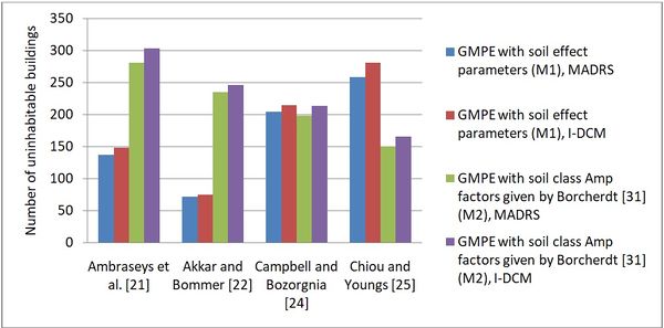 Review 717989485617 8136 Fig20.jpg