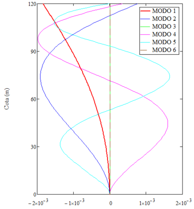 Draft Lima 771941274-image11-c.png