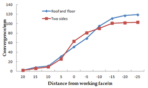 Draft Lv 342604230-image115.png