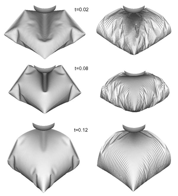 Inflation of a square airbag against an spherical object. Deformed configurations for different times. Left figure: results obtained with the full bending formulation. Right figure: results obtained with a pure membrane solution.