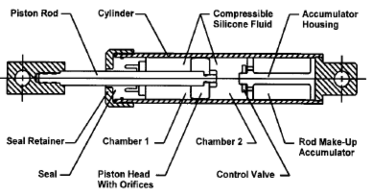 Draft Samper 432909089-monograph-image24.png