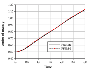 Draft Samper 638342315-rising test2 cm.png