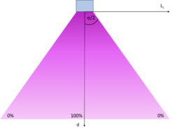 Draft Vallejo 268553723-image5.png