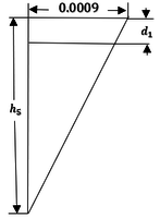 Demostración 5.1 para el Caso 5.