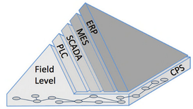 Mas-Albaiges 2018a-image8.png