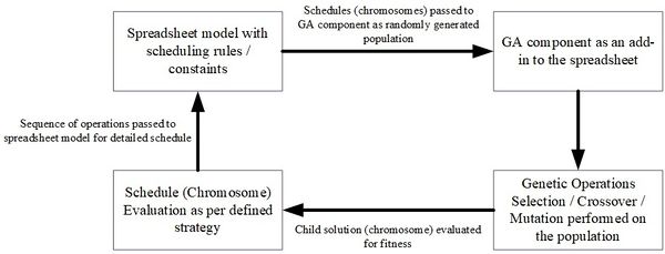 Review 623605406517 7241 Figure 1.jpg