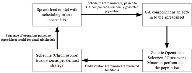 Review 623605406517 7241 Figure 1.jpg