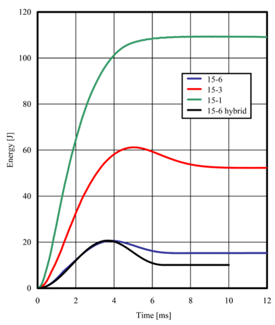 Riera et al 2017a 4113 test-image16.png