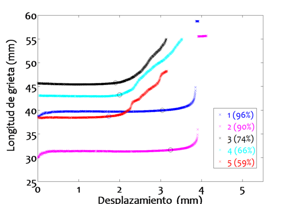 Boyano et al 2017a-image23-c.png