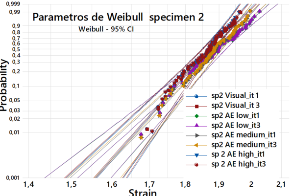 Cantera et al 2019a 6457 cantera fig6.png