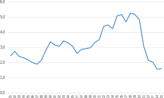 Draft Bardají 689071783-image7.png