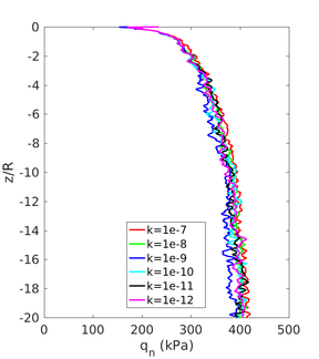 Draft Content 325409517-monograph-Penetration1.png