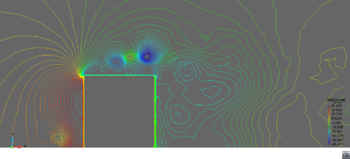 Comparison of pressure distribution with slip condition (a) and no-slip condition (b) at the cube (y = 0 m)