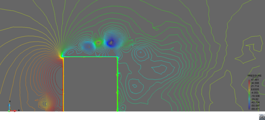 Comparison of pressure distribution with slip condition (a) and no-slip condition (b) at the cube (y = 0 m)