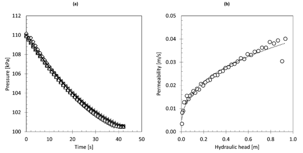 Draft Sanz-Ramos 140677964-image5.png