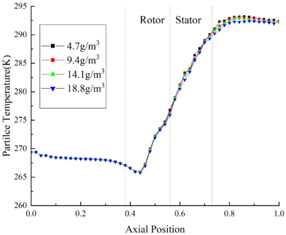 Review 534266179939-image100-c.png