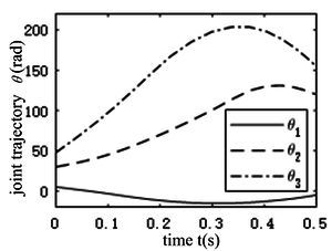 Review 582677700696 2716 ffig3.png