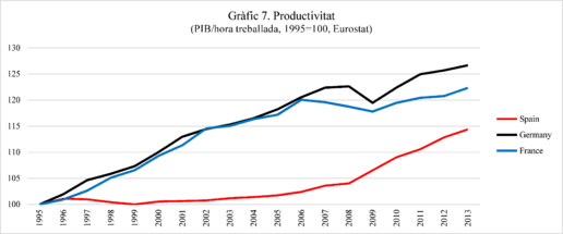Review Puig 2018a-image7.png