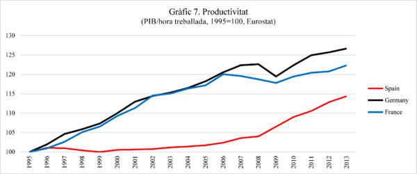 Review Puig 2018a-image7.png