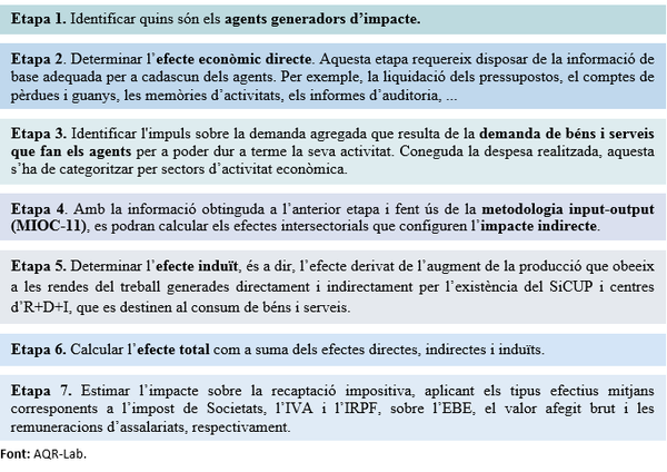 Review Suriñach 2018a-image3.png