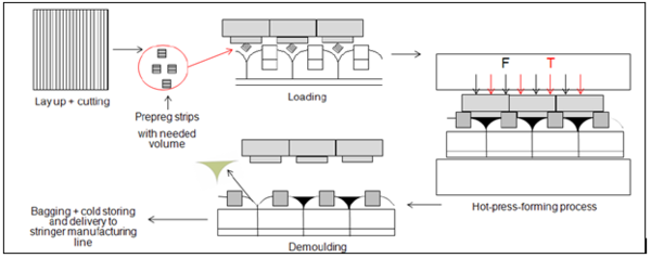 Draft AEMAC 153043297-image3.png