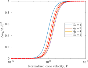 Draft Content 325409517-monograph-NewFigureDeJong2-3.png