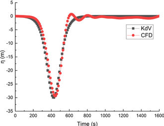 Draft Lai 342303871-image68.jpeg