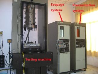 Figure 1. MTS rock mechanics testing system