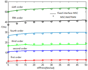 Draft NI 373325365-image132.png