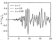 Draft Samper 432909089-monograph-image77.png