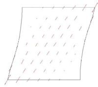 Plot of Principal PK2 stresses