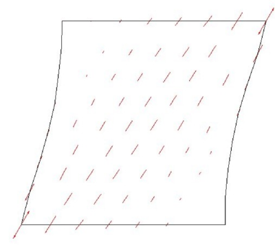 Plot of Principal PK2 stresses