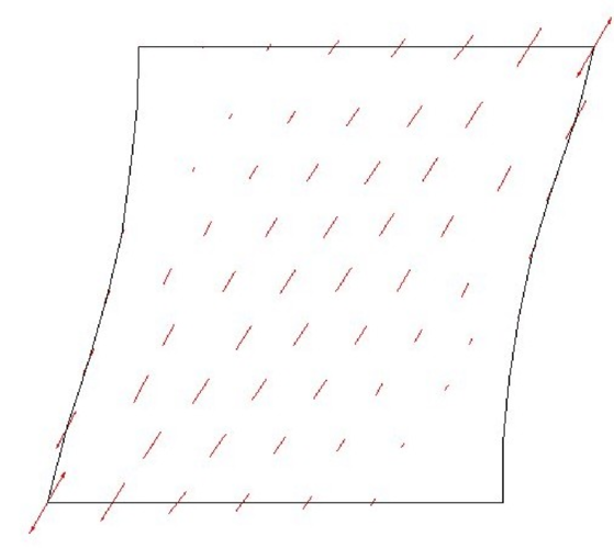 Plot of Principal PK2 stresses
