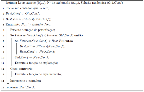 Draft Samper 522746929 5126 Algoritmo2.png
