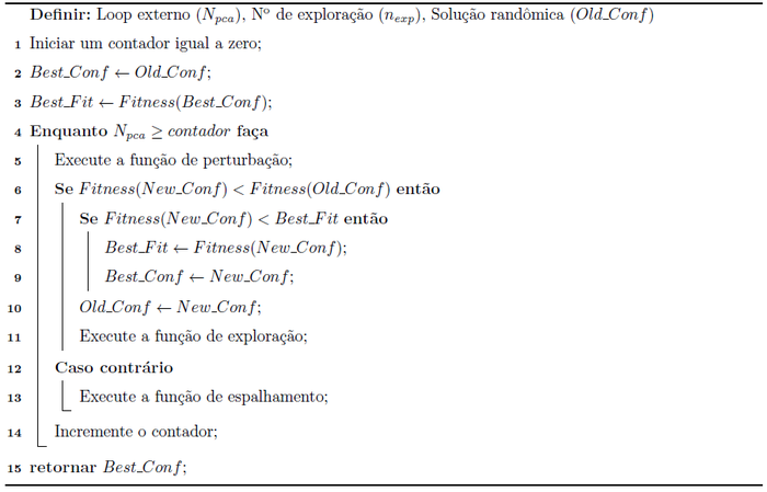 Draft Samper 522746929 5126 Algoritmo2.png