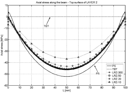 Draft Samper 624436055-test-Fig17a.png