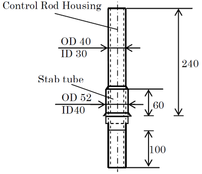 Detailed model. Initial geometry (dimensions in mm).