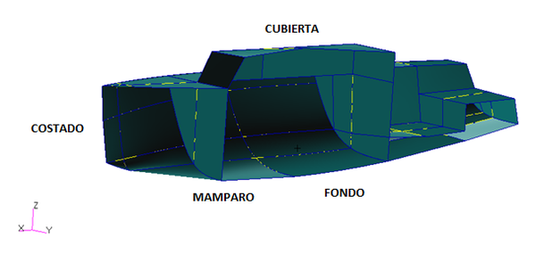 Lopez-Arraiza et al 2019a-image5.png