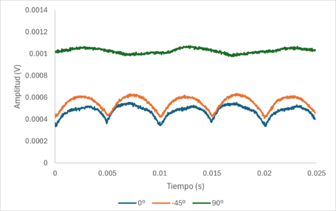 Review 217131528723 8818 Imagen7.png