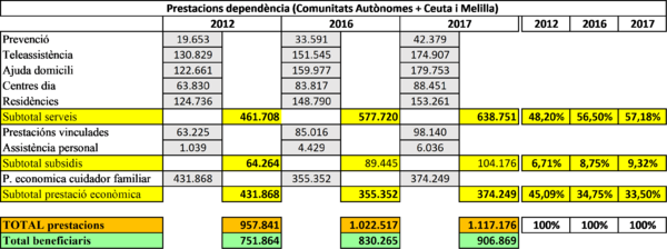 Review MONTSERRAT CODORNIU 2018a 1484 test-image7.png