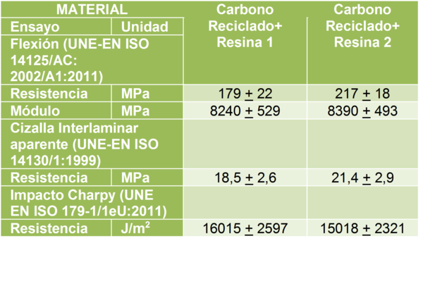 Draft Compuestos 572183666-image12-c.png