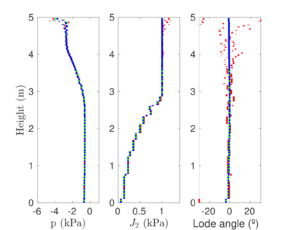 Draft Content 325409517-monograph-Fig SS6 v2.png