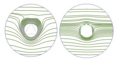 Velocity streamlines around a triangular pin (left) and a trivex pin (right)