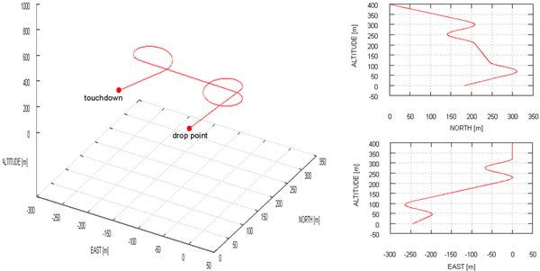 Draft Samper 456974532-image148.png