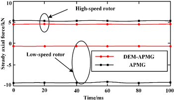 Draft Wang 148112157-image24-c.png