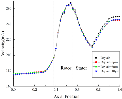 Review 534266179939-image94-c.png