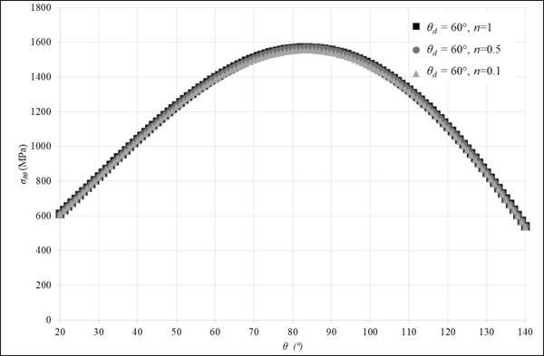 Carballo et al 2021a-image11.png