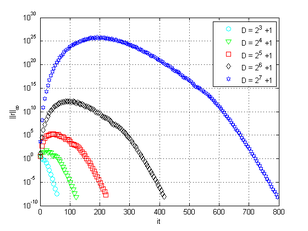 Draft Malacarne 871275788-res 1D SG 01.png