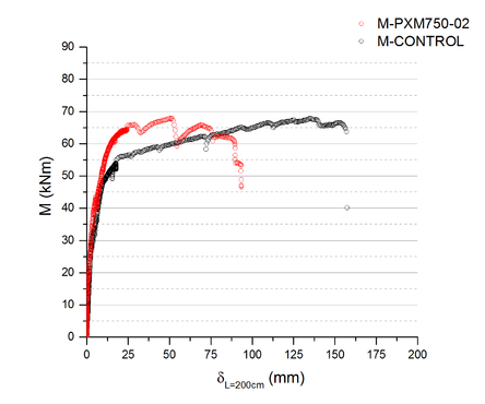 Draft Samper 457984204-image318.png