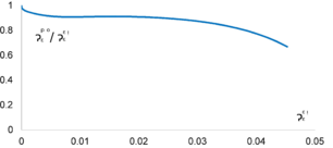 Draft Samper 511491986-image140.png